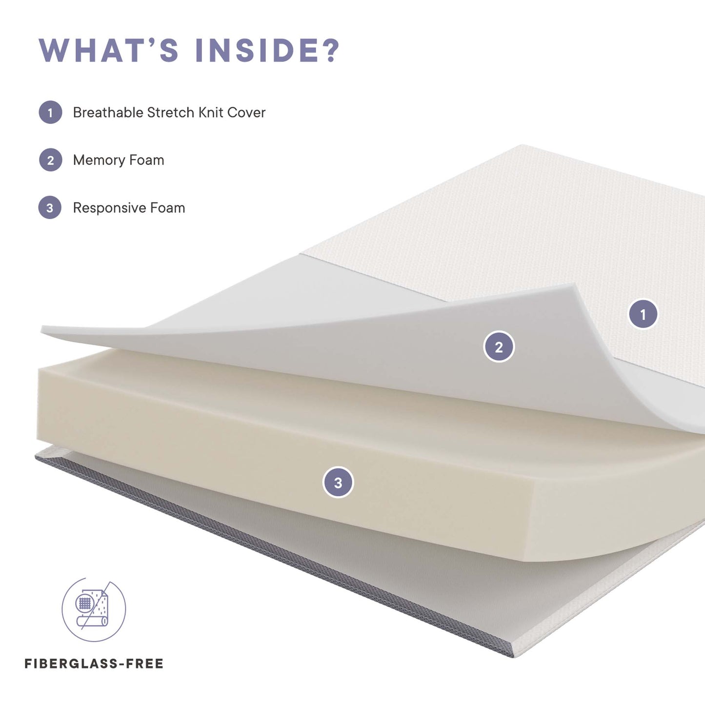 Mila 8" King Mattress by Modway MOD-6259-WHI
