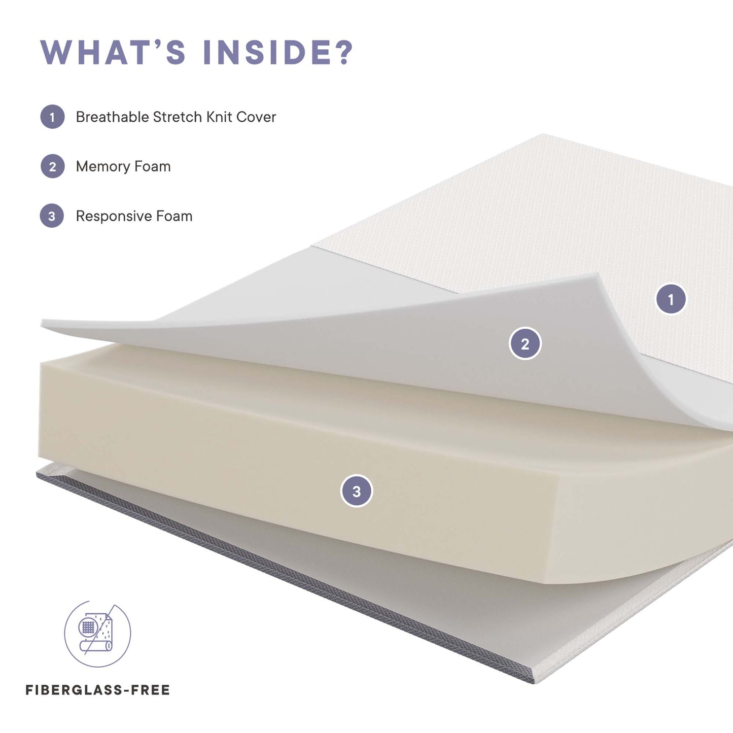 Mila 10" Twin Mattress by Modway MOD-6260-WHI