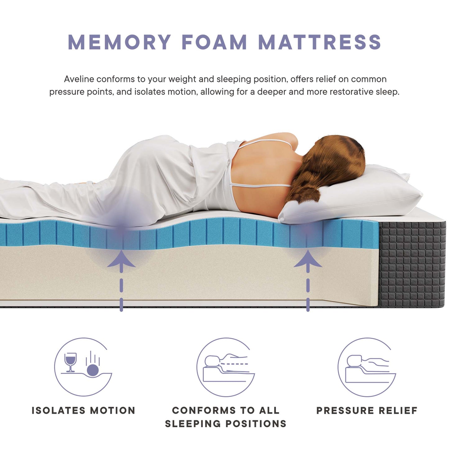Aveline 12" Memory Foam Full Mattress by Modway MOD-6599-WHI