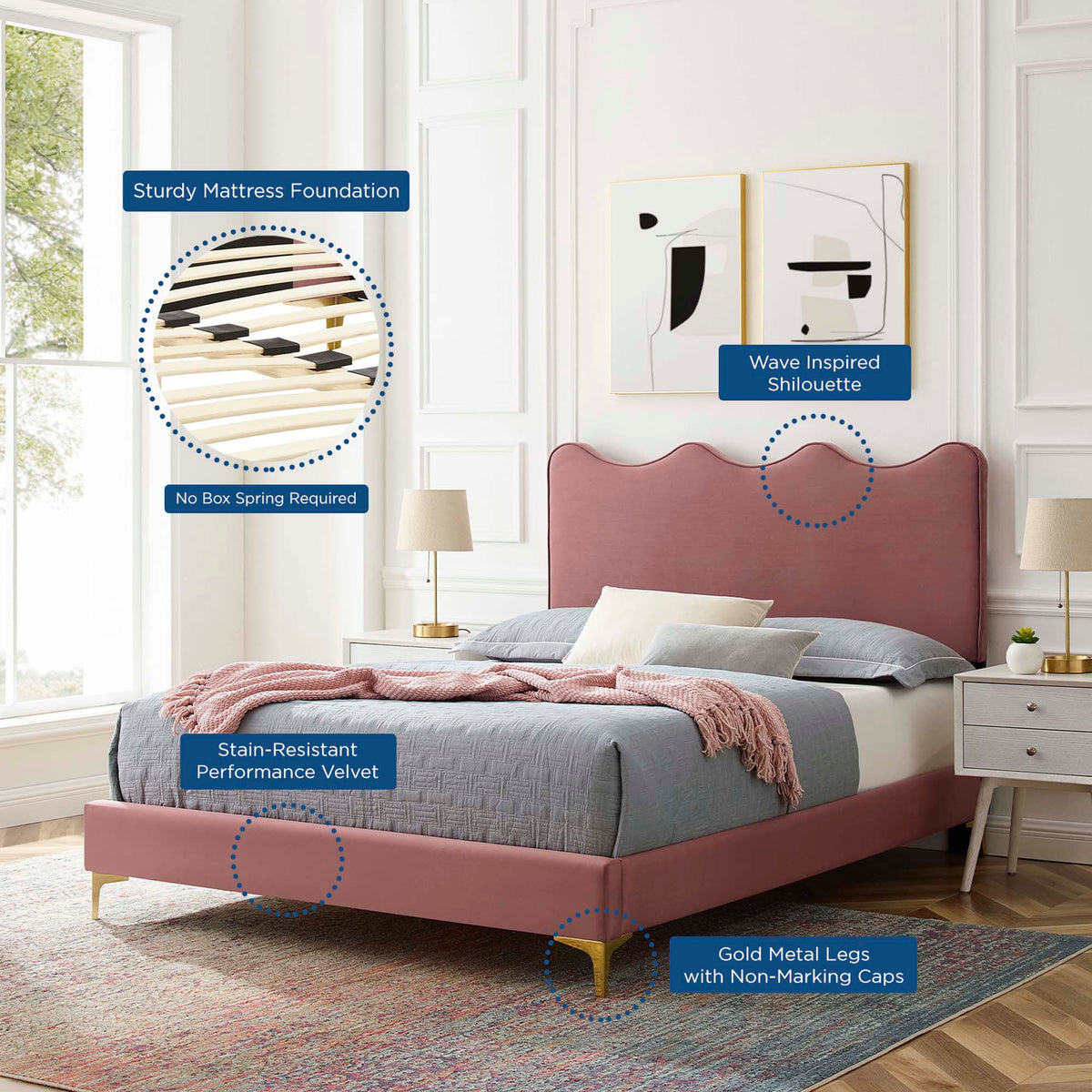 Current Performance Velvet Full Platform Bed by Modway