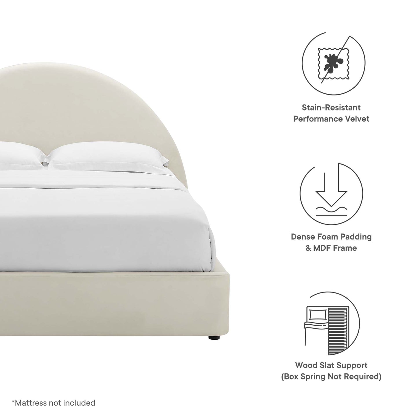 Resort Performance Velvet Arched Round Full Platform Bed by Modway MOD-7131-ALA