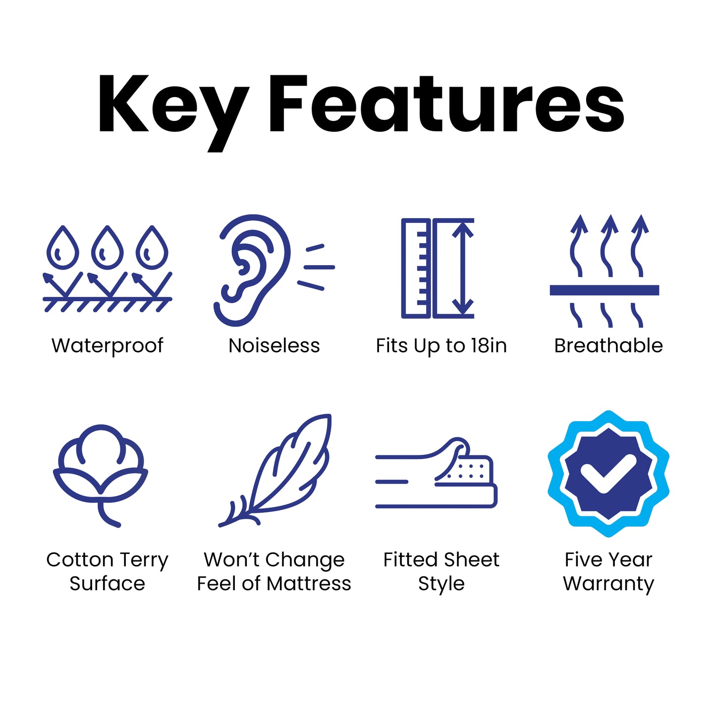 Capri Comfortable Sleep Premium Fitted 100% Waterproof-Hypoallergenic Vinyl Free Mattress Protector - Breathable Fabric Surface, Twin White