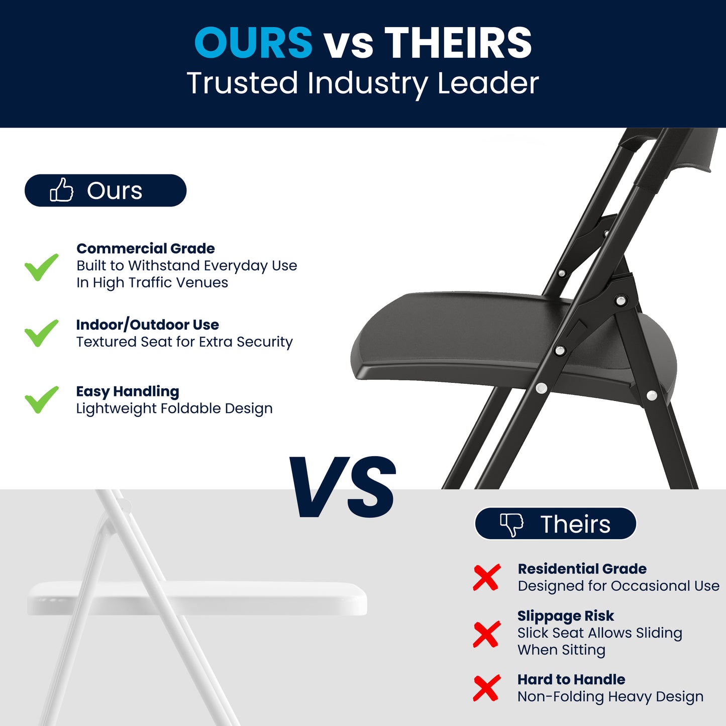 2 Pack HERCULES Series 500 lb. Capacity Heavy Duty Black Plastic Folding Chair with Built-in Ganging Brackets Black 2-RUT-I-BLACK-GG