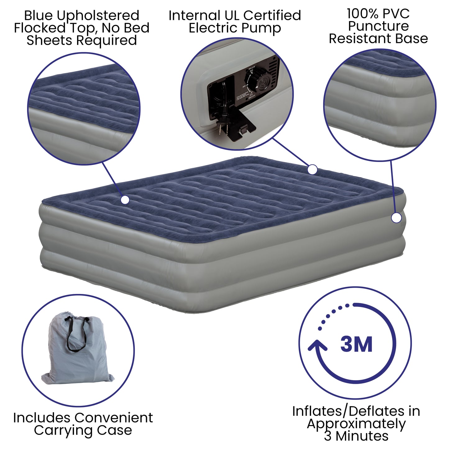 Kellos 18 inch Air Mattress with ETL Certified Internal Electric Pump and Carrying Case - Queen Blue
