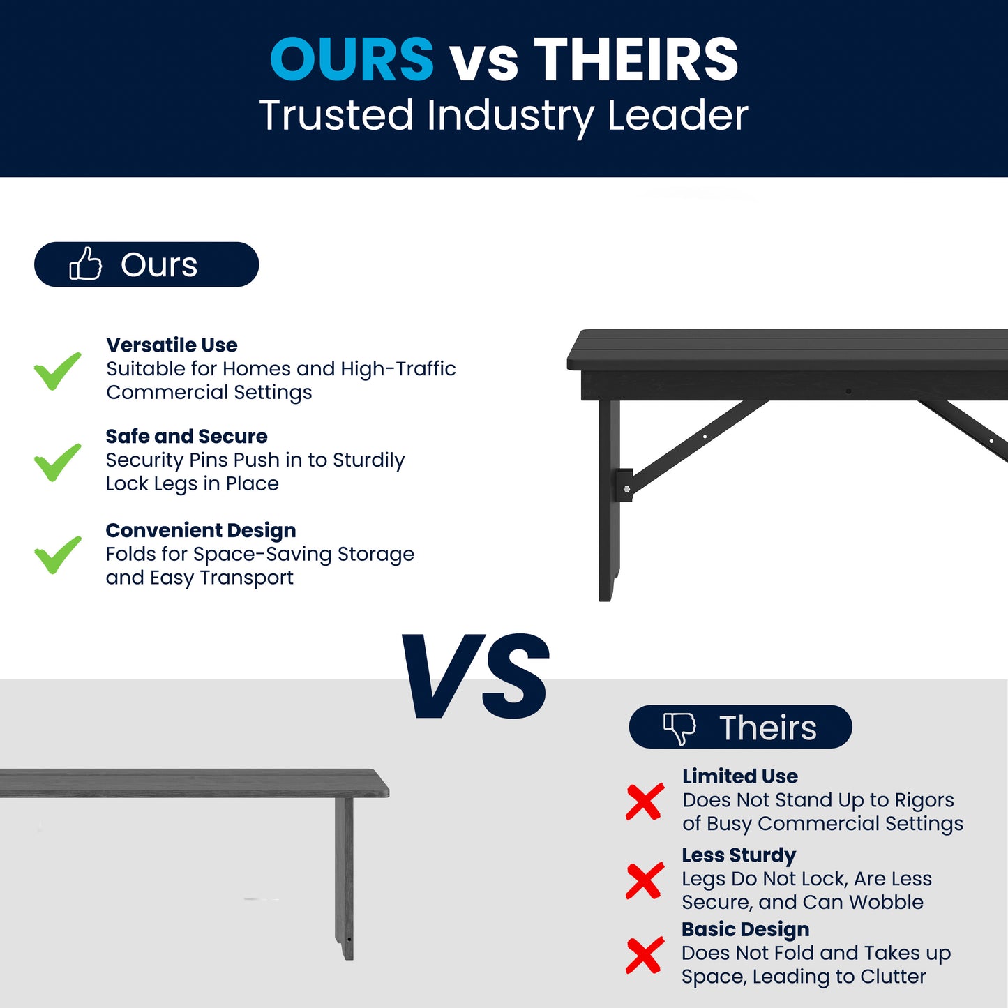HERCULES 40" x 12" Black Wash Commercial Antique Solid Pine Farmhouse Folding Bench with Foldable Locking Legs Black Wash