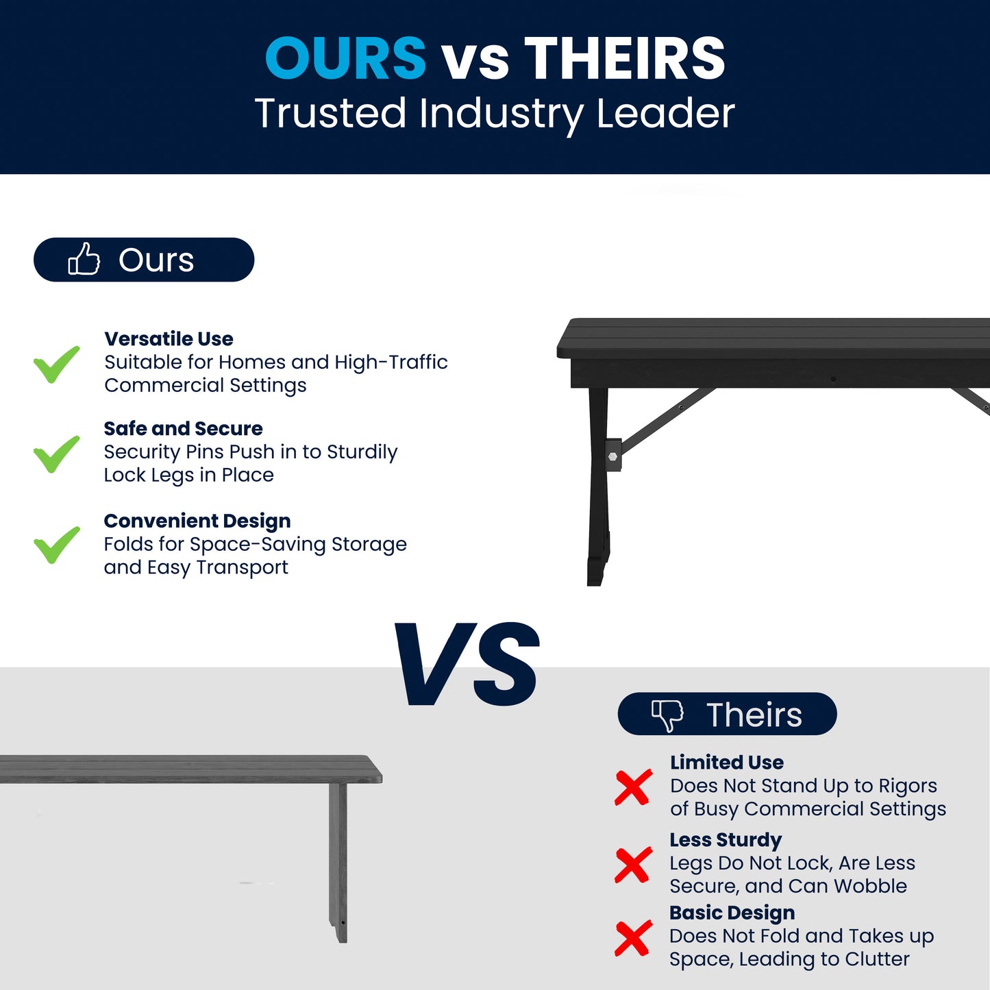 HERCULES 40" x 12" Black Wash Commercial Antique Solid Pine Farmhouse Folding Bench with Foldable Locking X-Legs Black Wash