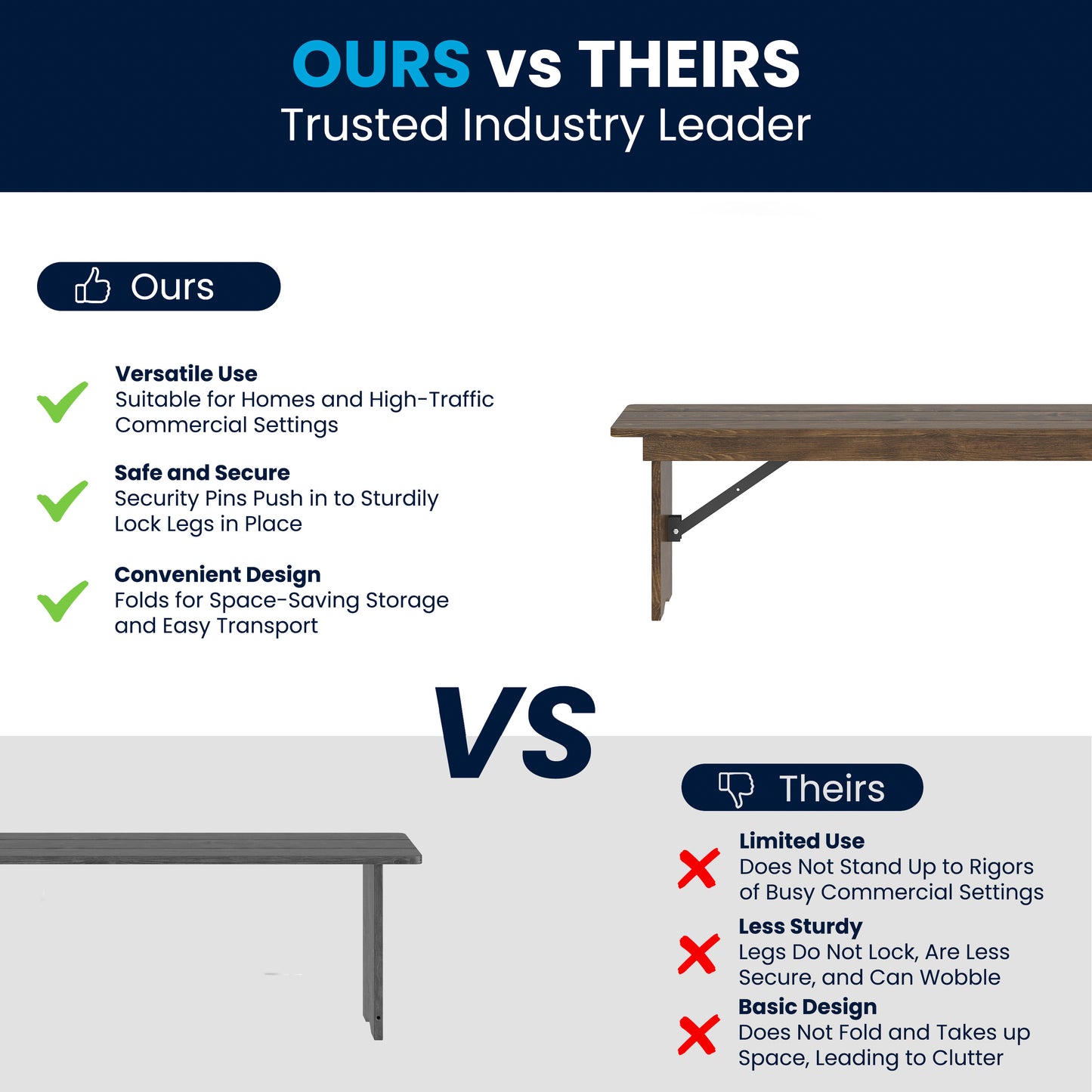 HERCULES 60" x 12" Antique Rustic Commercial Antique Solid Pine Farmhouse Folding Bench with Foldable Locking Legs Antique Rustic