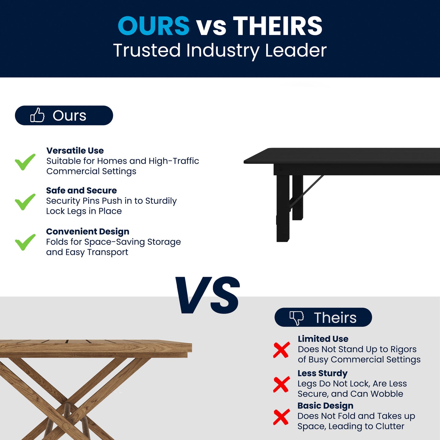HERCULES 9' x 40" Rectangular Black Wash Commercial Farmhouse Folding Table, Antique Rustic Solid Pine Dining Room Table with Foldable Locking Legs Black Wash