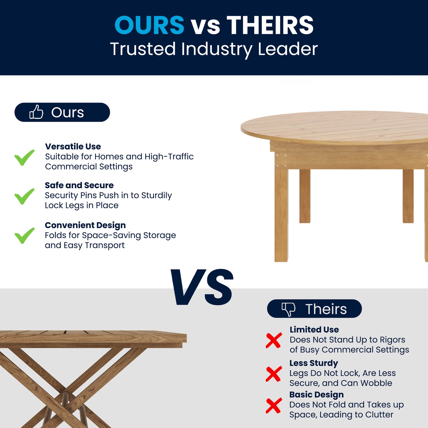 HERCULES 60" Round Light Natural Commercial Farmhouse Folding Table, Antique Rustic Solid Pine Dining Room Table with Foldable Locking Legs Light Natural