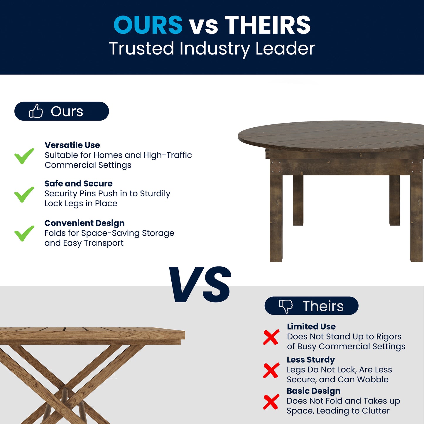 HERCULES 60" Round Mahogany Commercial Farmhouse Folding Table, Antique Rustic Solid Pine Dining Room Table with Foldable Locking Legs Mahogany