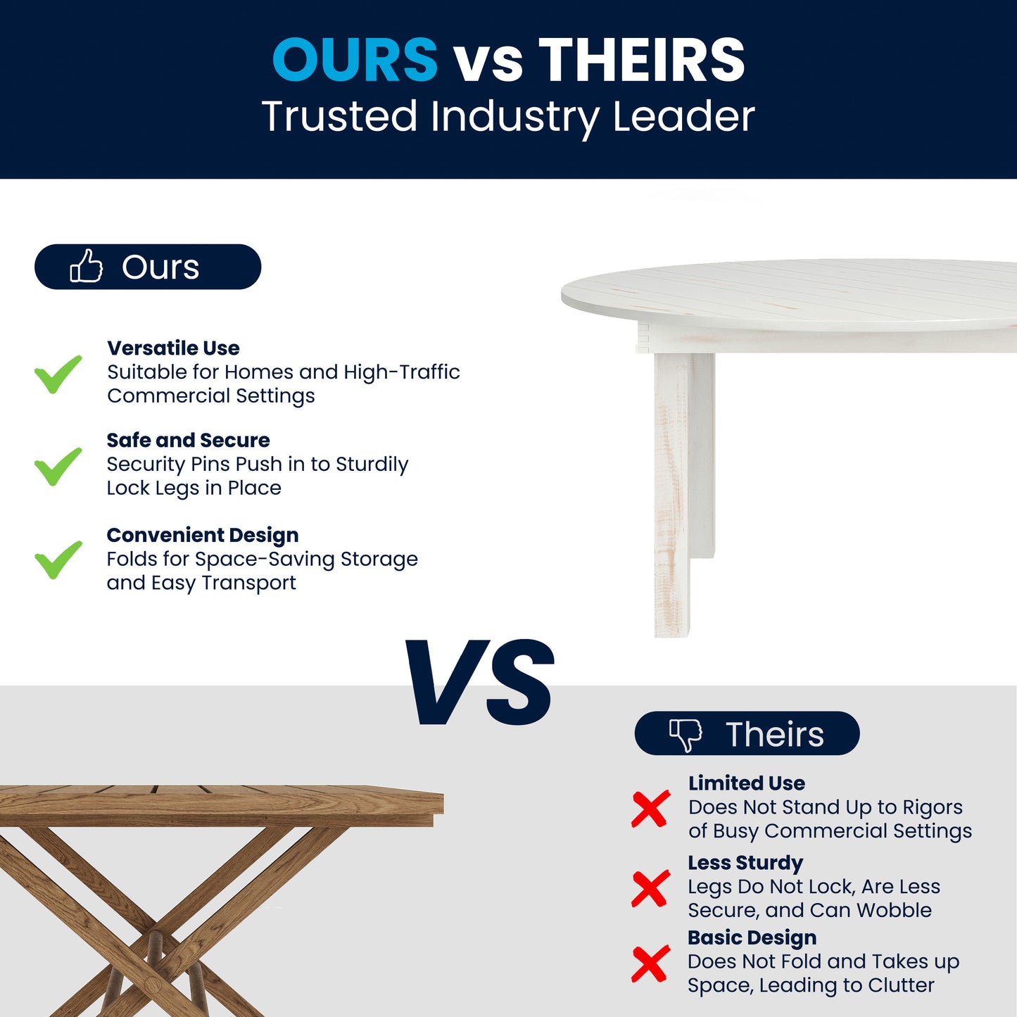 HERCULES 60" Round White Commercial Farmhouse Folding Table, Antique Rustic Solid Pine Dining Room Table with Foldable Locking Legs White XA-F-60-RD-WH-GG