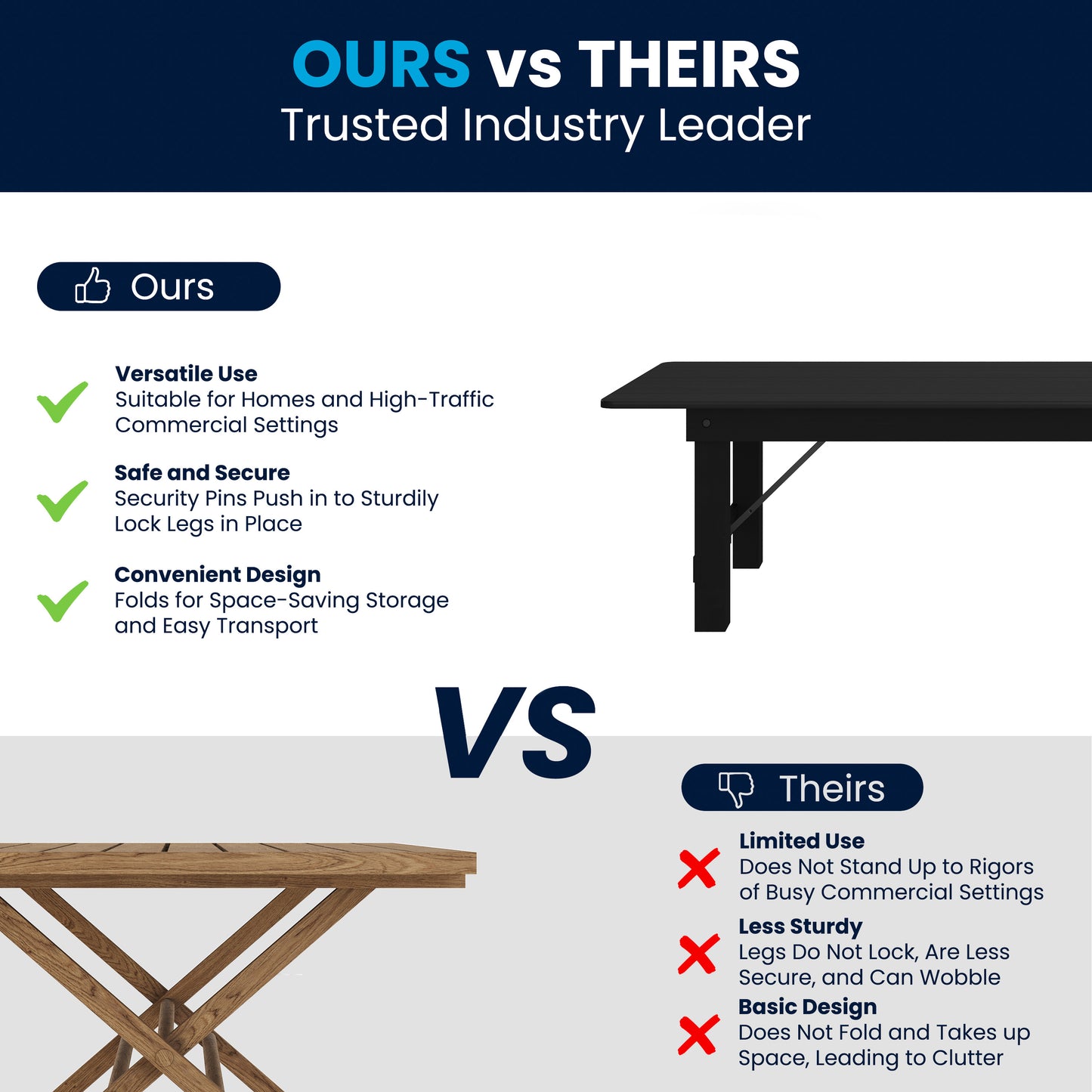HERCULES 8' x 40" Rectangular Black Wash Commercial Farmhouse Folding Table, Antique Rustic Solid Pine Dining Room Table with Foldable Locking Legs Black Wash