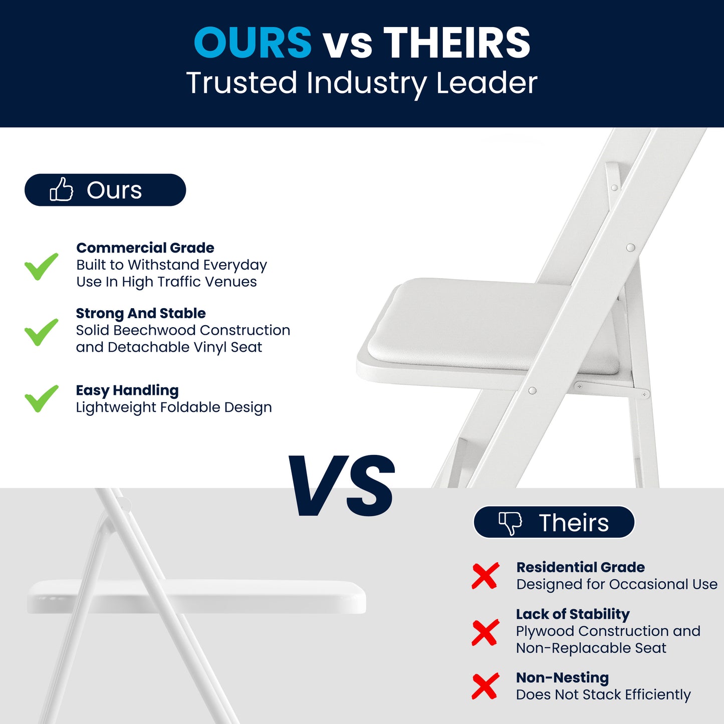 2 Pack HERCULES Series White Wood Folding Chair with Vinyl Padded Seat White