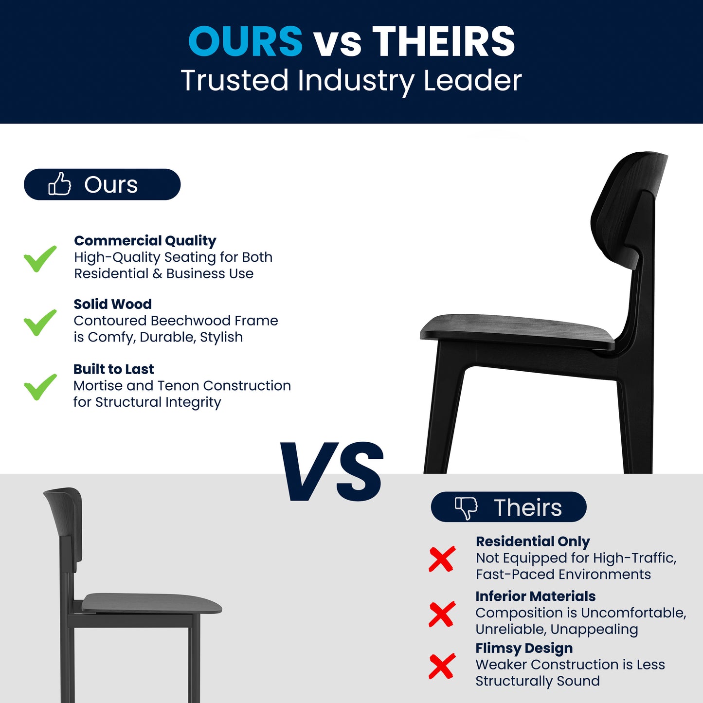 Verona Commercial Grade Solid Wood Dining Chair with Curved Oval Backrest in Black Black