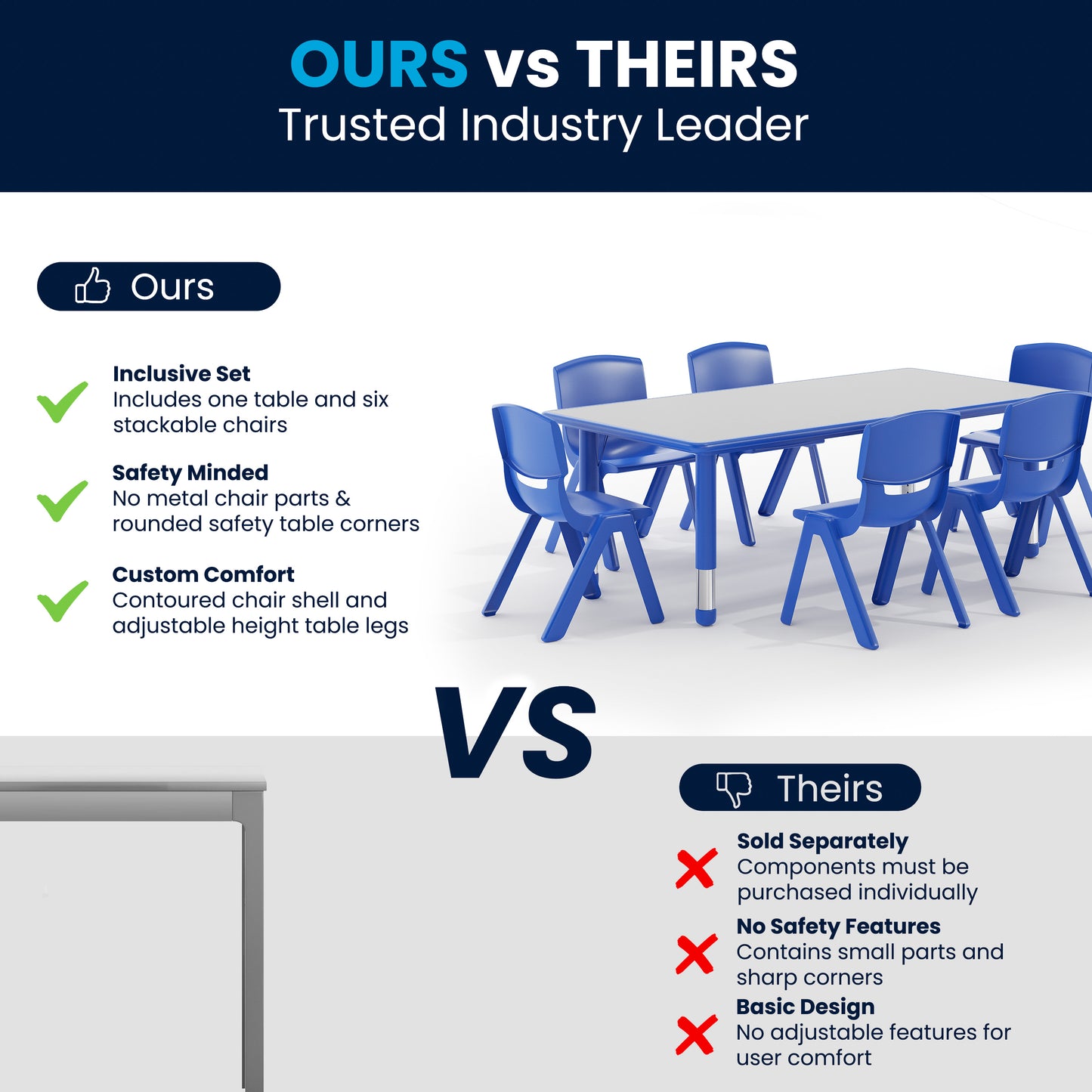 Emmy Adjustable Kids Activity Table Set – 23.6" x 47.25" Blue/Gray Plastic Table with 6 Blue Chairs – Classroom & Daycare Table for Toddlers & Kids Blue