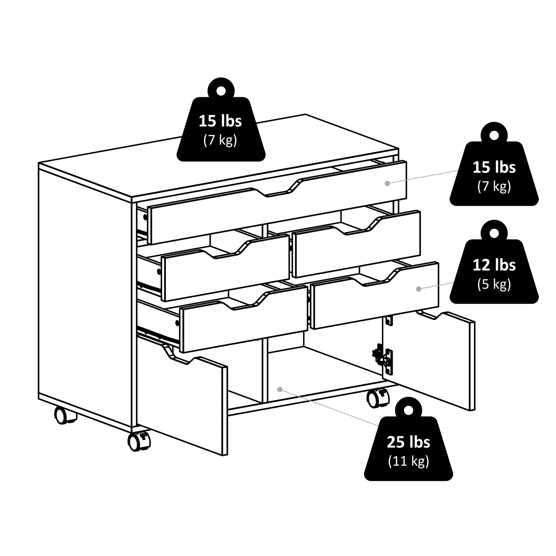 Halifax 5-Drawer Multi-Storage Mobile Cabinet, Black