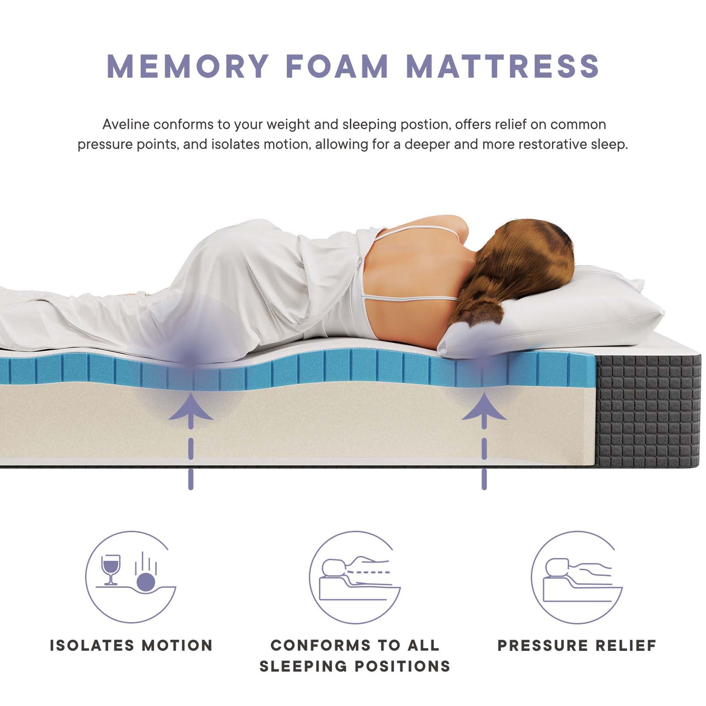 Aveline Memory Foam and Mattress Collection by Modway