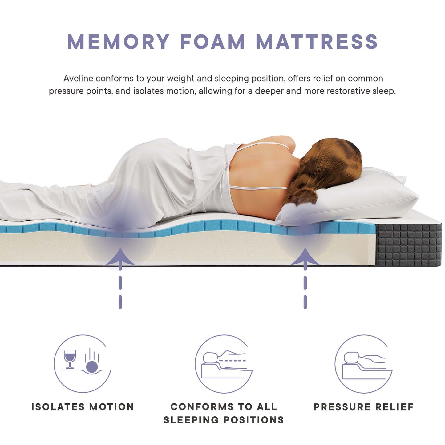 Aveline Memory Foam and Mattress Collection by Modway