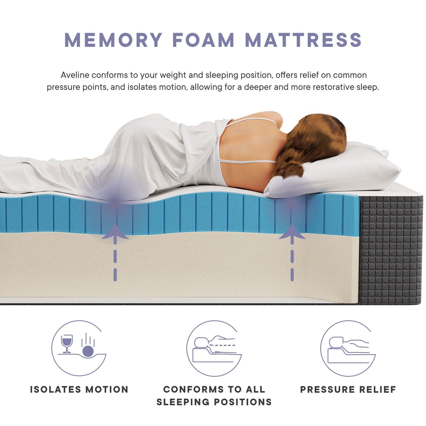 Aveline 16" Memory Foam King Mattress White